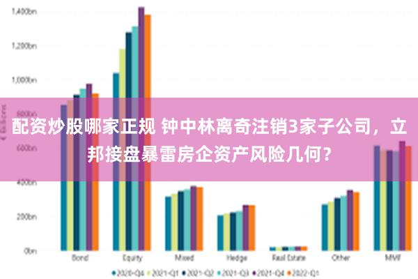 配资炒股哪家正规 钟中林离奇注销3家子公司，立邦接盘暴雷房企资产风险几何？