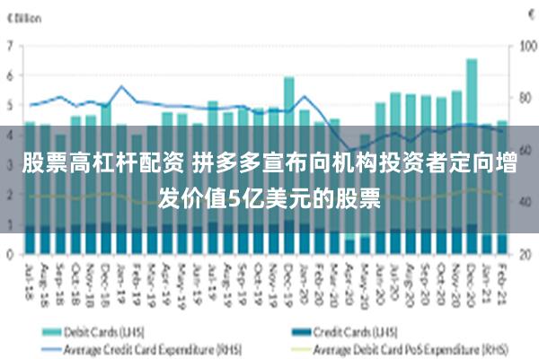 股票高杠杆配资 拼多多宣布向机构投资者定向增发价值5亿美元的股票