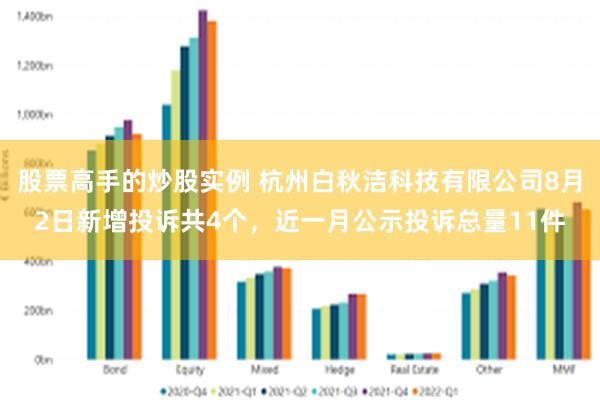 股票高手的炒股实例 杭州白秋洁科技有限公司8月2日新增投诉共4个，近一月公示投诉总量11件