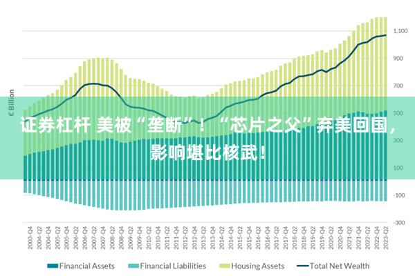 证券杠杆 美被“垄断”！“芯片之父”弃美回国，影响堪比核武！