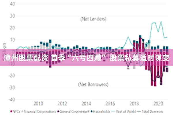 漳州股票配资 首季“六亏四赚” 股票私募适时谋变