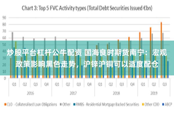 炒股平台杠杆公牛配资 国海良时期货南宁：宏观政策影响黑色走势，沪锌沪铜可以适度配仓