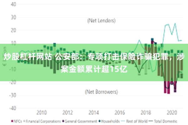 炒股杠杆网站 公安部：专项打击保险诈骗犯罪，涉案金额累计超15亿