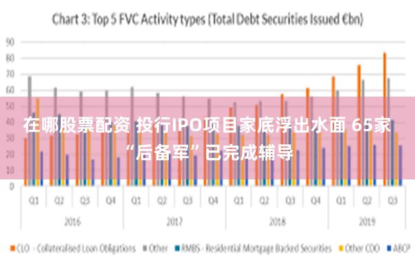 在哪股票配资 投行IPO项目家底浮出水面 65家“后备军”已完成辅导